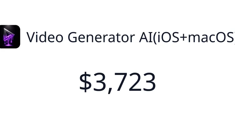 Source image for Video Generator AI, an iOS and Mac video maker, $1,388/mo