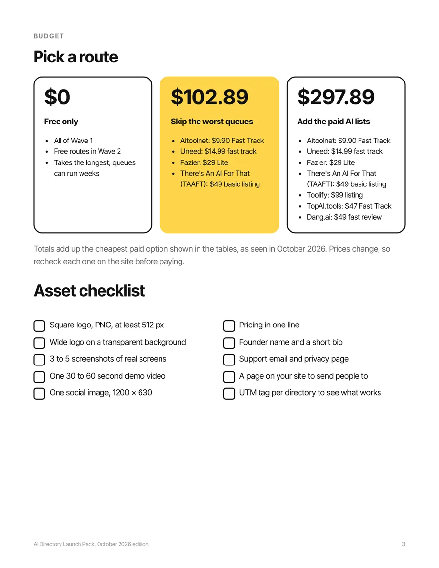 $0, about $100 and about $300 routes