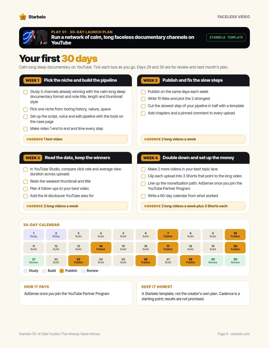 A 30-day launch plan page
