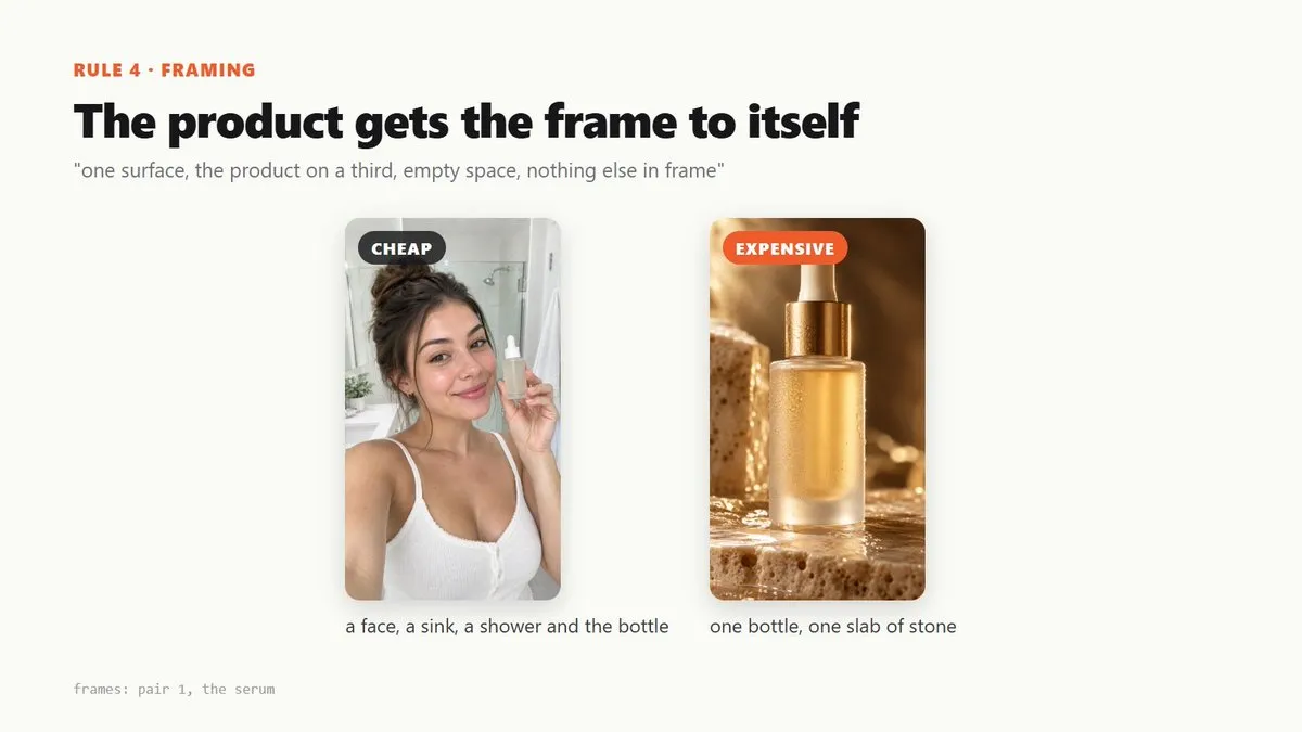 Before and after: Framing: the product is the hero