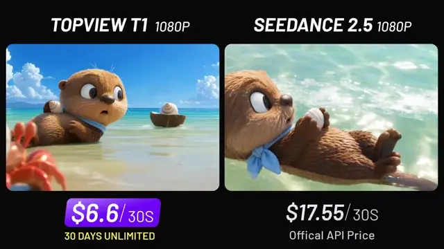 Still from the result video: Pixar-Style Otter Beach Rescue