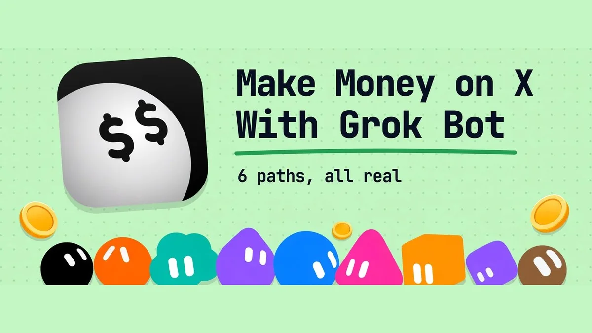 Make Money on X With Grok Bot, 6 paths, cover of Ryan's X Article