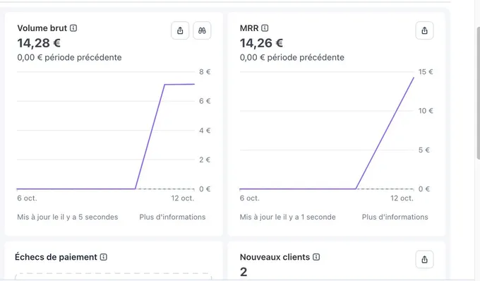 Preview image from the post by @karatademada
